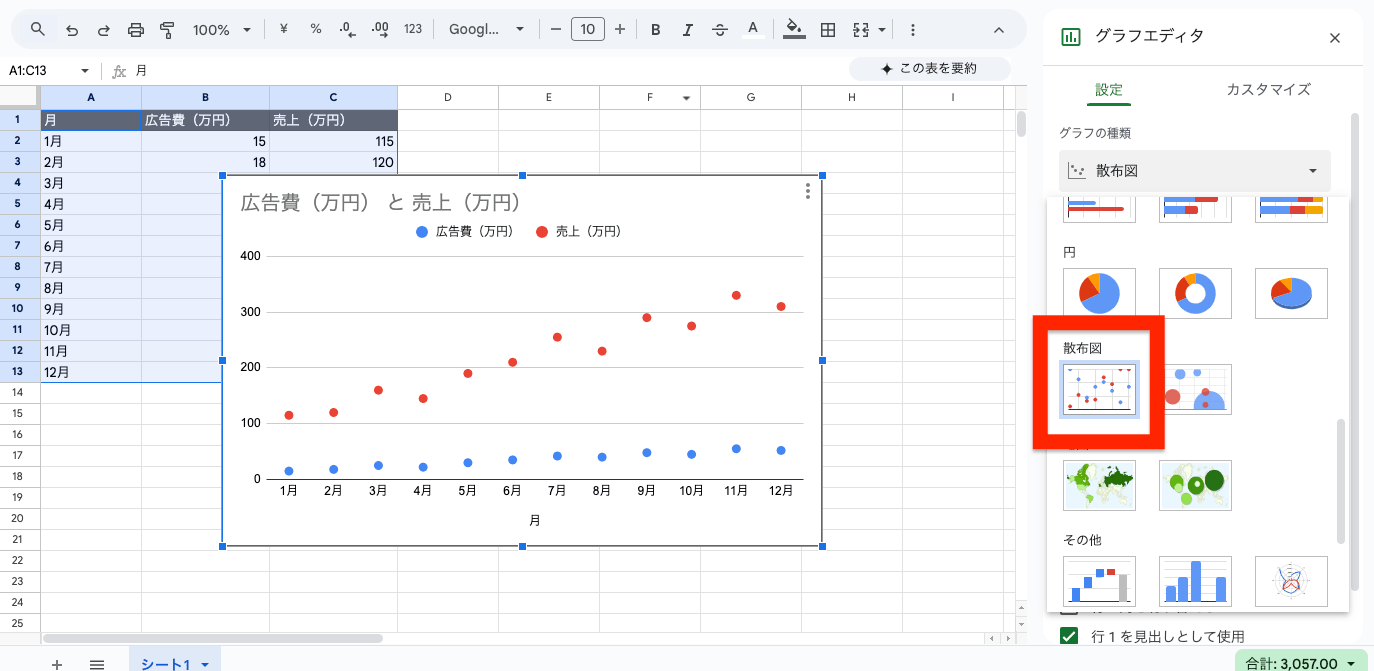 「グラフの種類」のプルダウンから「散布図」を選択